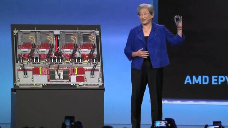 AMD unveils new AI chips at CES