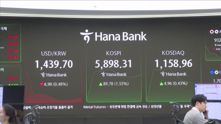 Asian stocks rise on tariff uncertainty